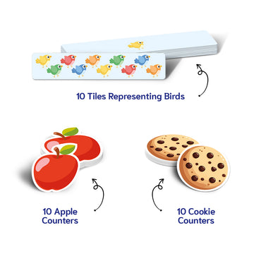 Numberful Picnic Day