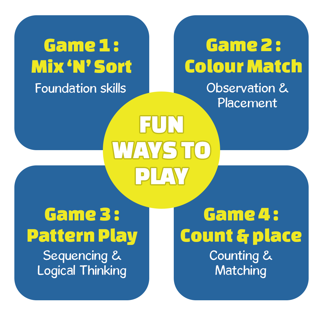 GiniMini DOT POP | Colour & Counting Activity Kit for Kids Aged 2–5 | Reusable & Screen-Free Play