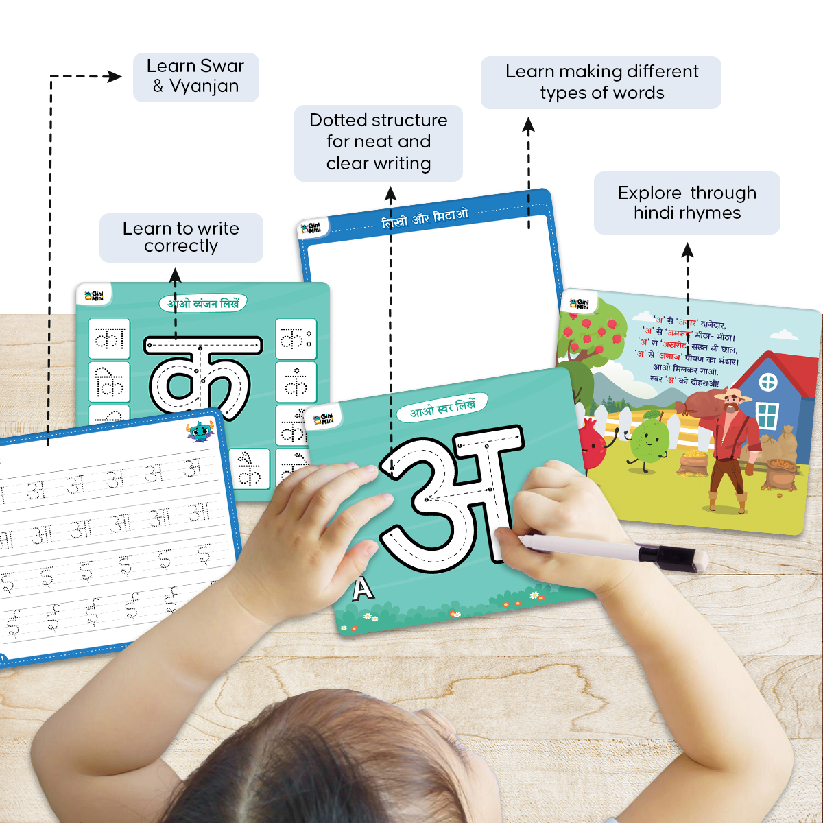GiniMini Trace, Erase & Learn – Hindi Edition | 56 Rewritable for Ages 3+ | Learn Swars & Vyanjans | Pre-Writing Hindi Activity Kit with Marker, Play-Doh & Rhymes