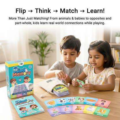GiniMini Mind & Memory Card Game – Concept-Based Matching Game for Kids | 64 Cards (32 Pairs) | Improves Memory, Focus & Vocabulary | Age 3–6 Years