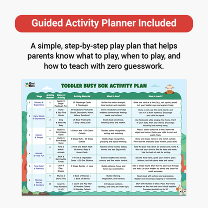 GiniMini 10-in-One Toddler Busy Box | Montessori Play & Learn Kit with 300+ Activities | Screen-Free Learning Box for Toddlers 18+ Months