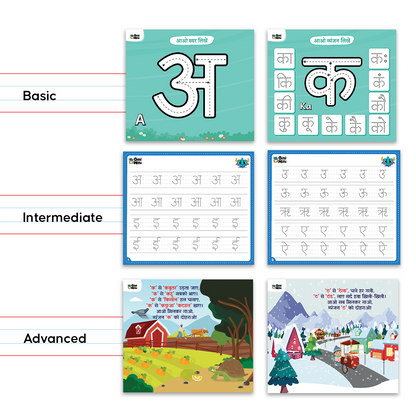 GiniMini Trace, Erase & Learn – Hindi Edition | 56 Rewritable for Ages 3+ | Learn Swars & Vyanjans | Pre-Writing Hindi Activity Kit with Marker, Play-Doh & Rhymes